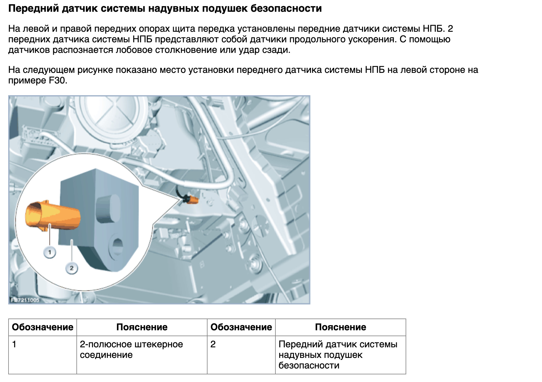 Неисправность датчика. БМВ ф30 датчик наружной температуры. Проводка датчиков удара 212. Датчик температуры наружного воздуха Веста.