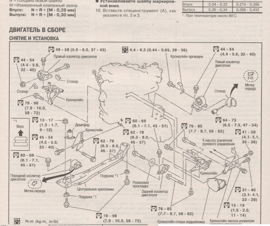 Ниссан примера р12 компрессия