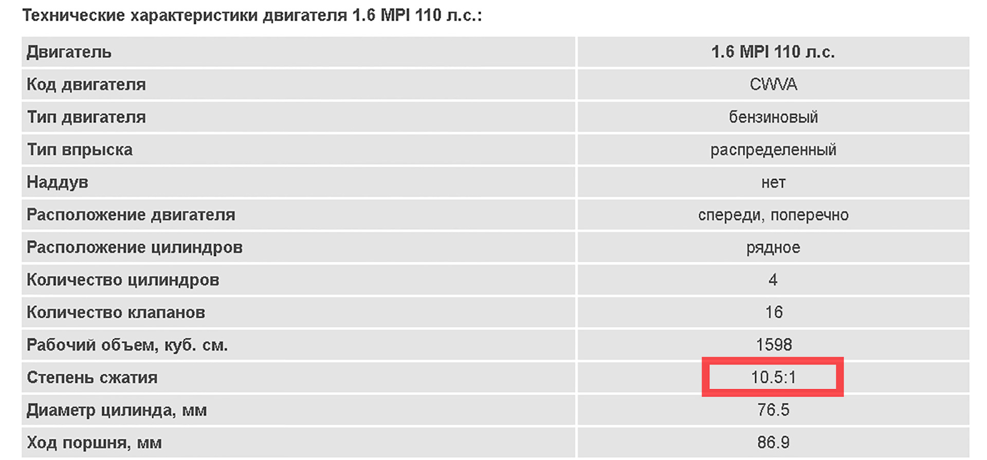 Степень сжатия фото 20 1. Степень сжатия мотора 1.6турбо. Степень сжатия двигателя д16. Степень сжатия двигателя Тигго 2 л. Двигатель 375 степень сжатия 7,1 Каталожный номер.