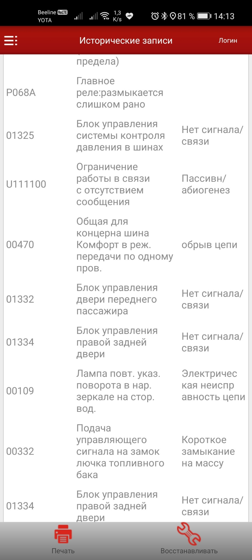 skoda yeti жгут проводов водительской двери. Смотреть фото skoda yeti жгут проводов водительской двери. Смотреть картинку skoda yeti жгут проводов водительской двери. Картинка про skoda yeti жгут проводов водительской двери. Фото skoda yeti жгут проводов водительской двери