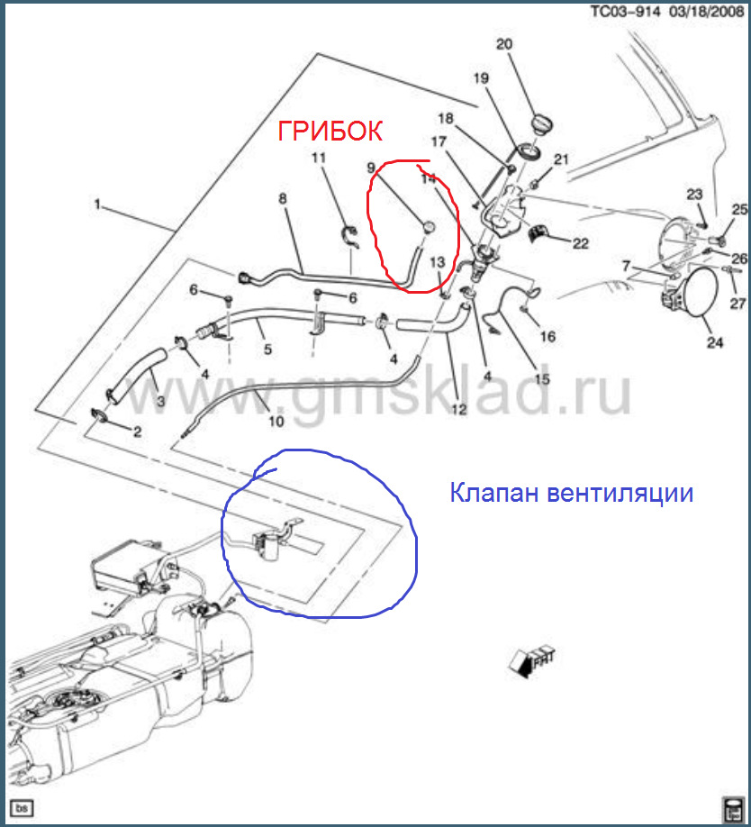 Фото в бортжурнале Chevrolet Tahoe (GMT900)