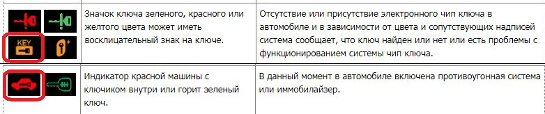 Фото в бортжурнале Nissan Serena Mk IV (C26)