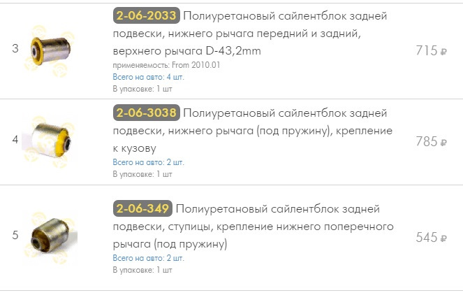 Точка опоры сайлентблоки подбор по авто. Смотреть фото Точка опоры сайлентблоки подбор по авто. Смотреть картинку Точка опоры сайлентблоки подбор по авто. Картинка про Точка опоры сайлентблоки подбор по авто. Фото Точка опоры сайлентблоки подбор по авто