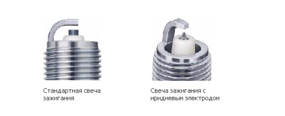 Иридиевые свечи: что, где, зачем. — Ford Mondeo IV, 2 л, 2011 года ...