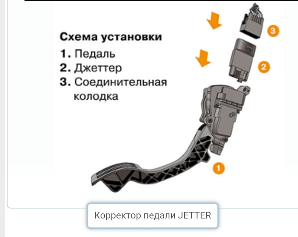 Электронная Педаль Газа Газель Купить