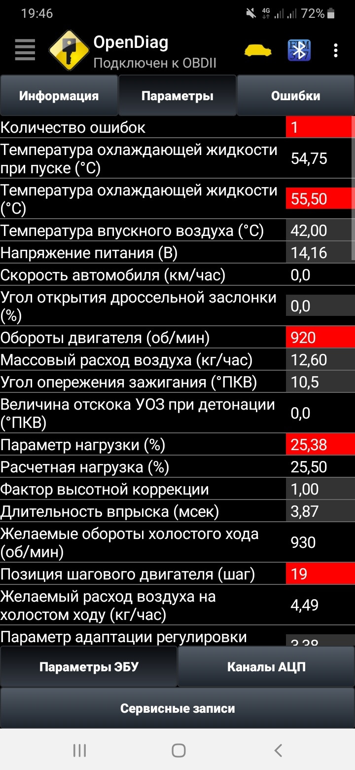 Opendiag не показывает параметры