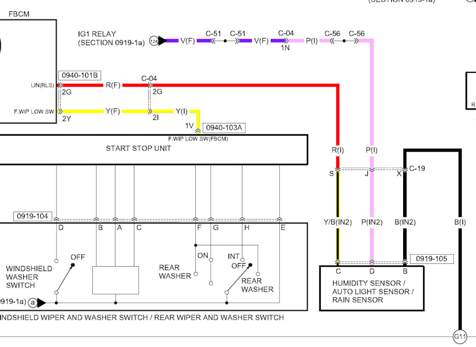 Схема мазда сх5