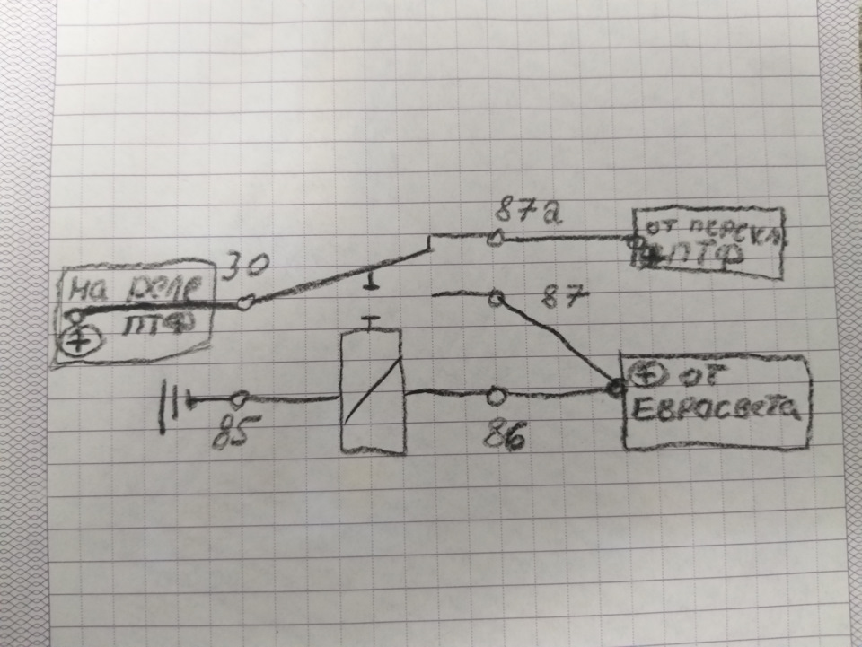 Перевод евросвета с ближнего на ПТФ — Nissan Almera II (N16), 1,8 л ...