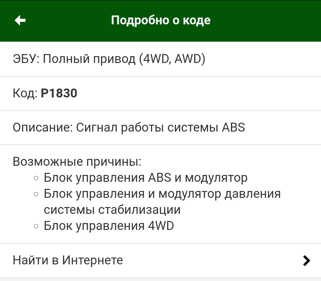 Ошибка 4wd. Ошибка 4wd