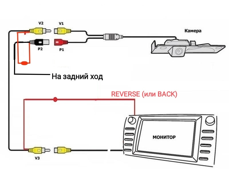 Камера xpx как подключить Установка камеры заднего без реле Volkswagen Passat B7 - Volkswagen Passat B7, 1