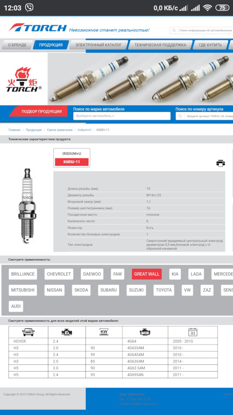 K6RIU11 Свеча зажигания серия Iridium+U 1 шт. Hyundai Accent III ...