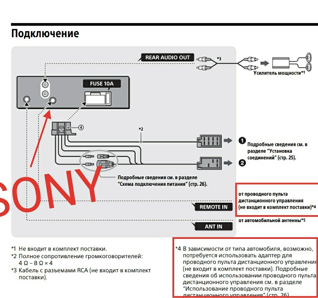 Sony как подключить телефон