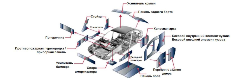 Фото в бортжурнале Haval Dargo