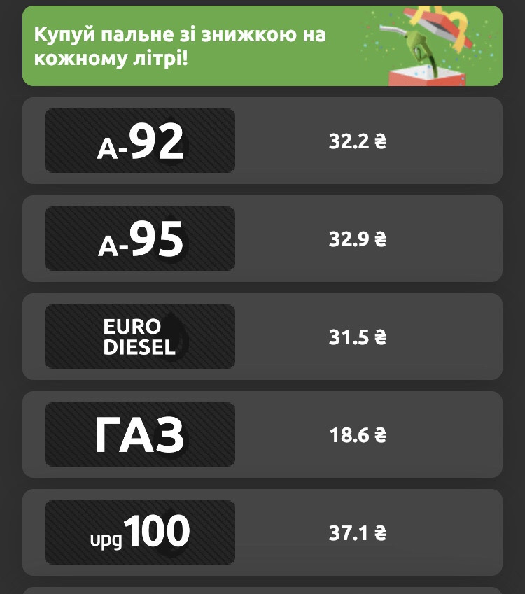 1 литр бензина 1 рубль. Цены на бензин в Украине 2022. Цены в Украине 2022. Цены на бензин в Украине на сегодня 2022 год. Сколько стоит сегодня бензин в Киеве.