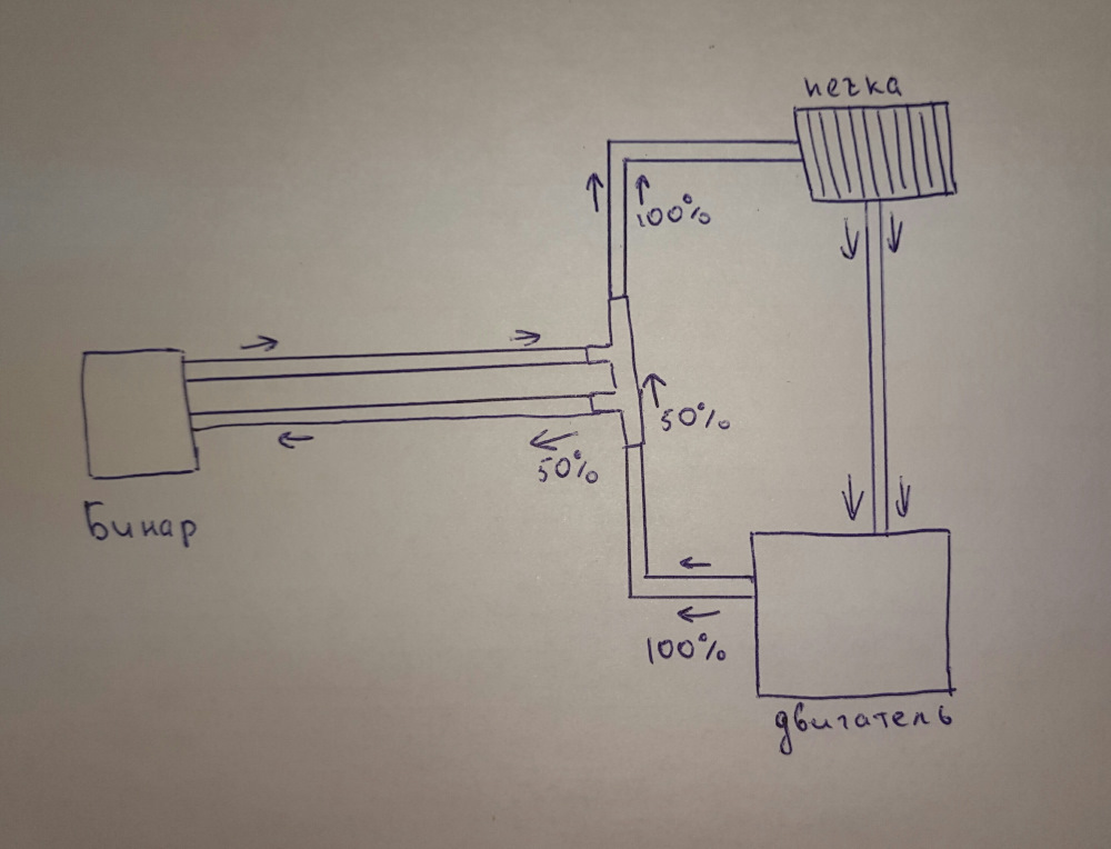 схема бинар 5д компакт. схема установки бинар. схема подключения подогревателя двигателя бинар 5с. бинар 5с схема подключения. схема установки бинар.
