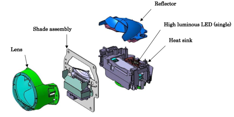 Схема модуля koito dm008, как я понимаю на полтинниках стоят имено они, хотя вживую сам модуль не видел. — Toyota Prius (50)