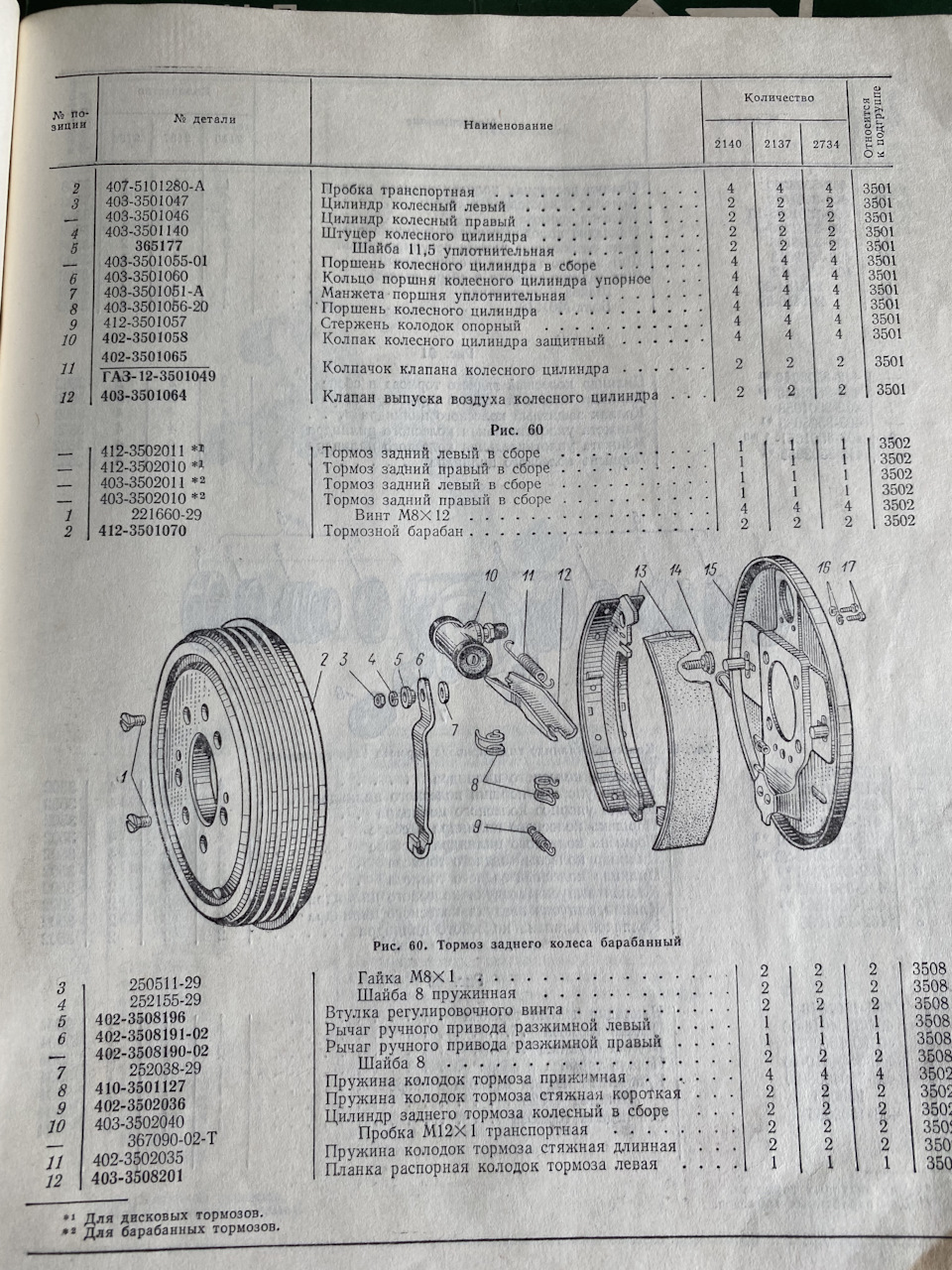 22166029 Амортизатор стандартный серии B4 BILSTEIN | Запчасти на DRIVE2