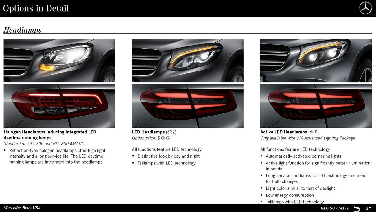 Замена задних дешевых фонарей на топовые Full LED. Не всё так просто  оказалось! — Mercedes-Benz GLC (X253), 2 л, 2016 года | тюнинг | DRIVE2