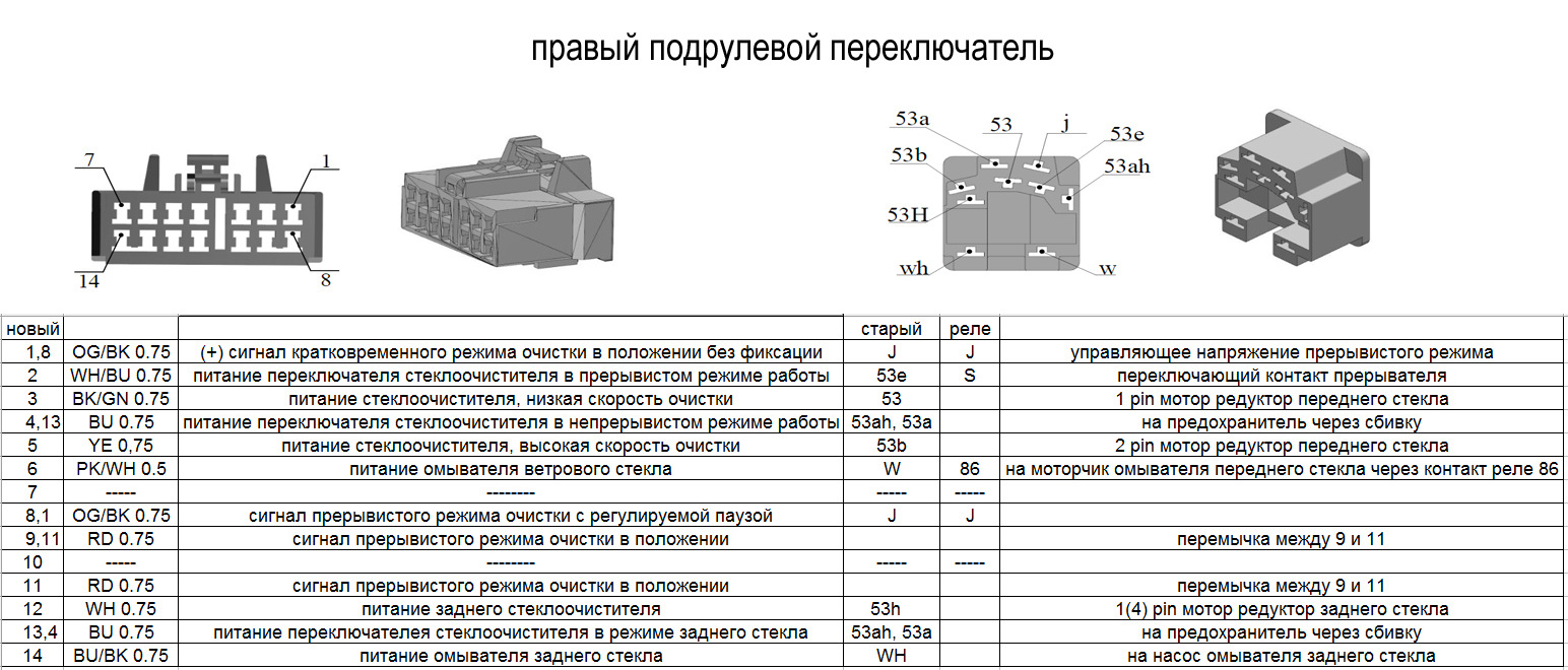 Таблица переключения реле на плате kb778 ver.3.