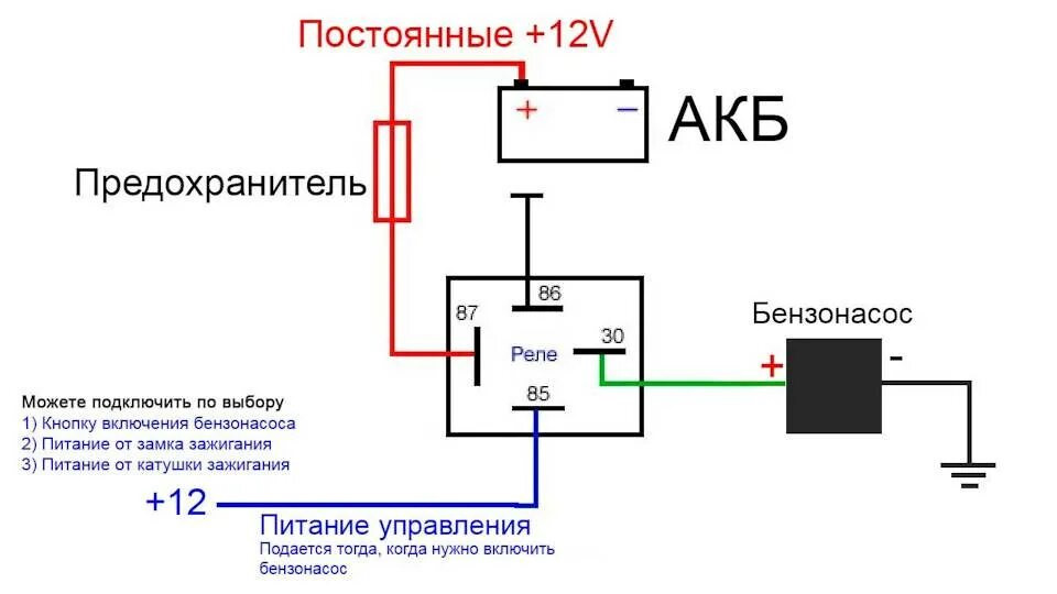 Как правильно подключить бензонасос Замена железного бака на пластиковый. Установка ЭБН. - Москвич 2141, 1,7 л, 1990