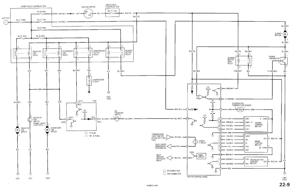 Не выключаются оба вентилятора охлаждения — Сообщество «Honda CR-V I ...