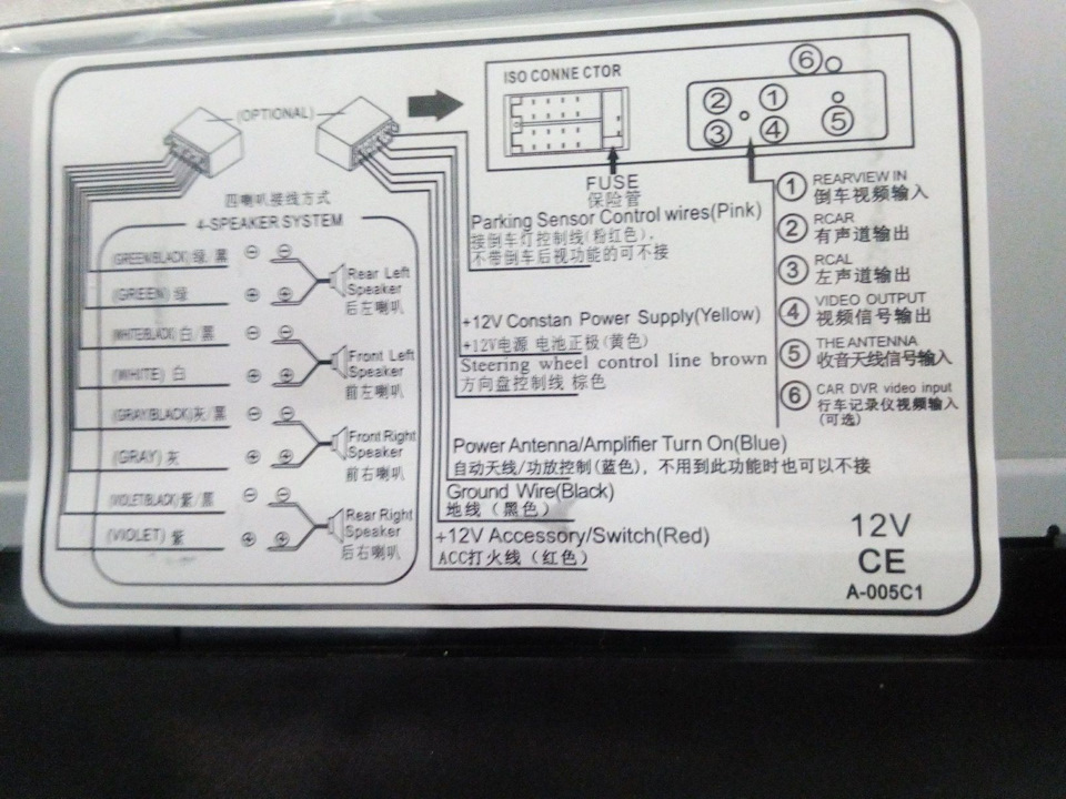 Фото в бортжурнале SsangYong Musso