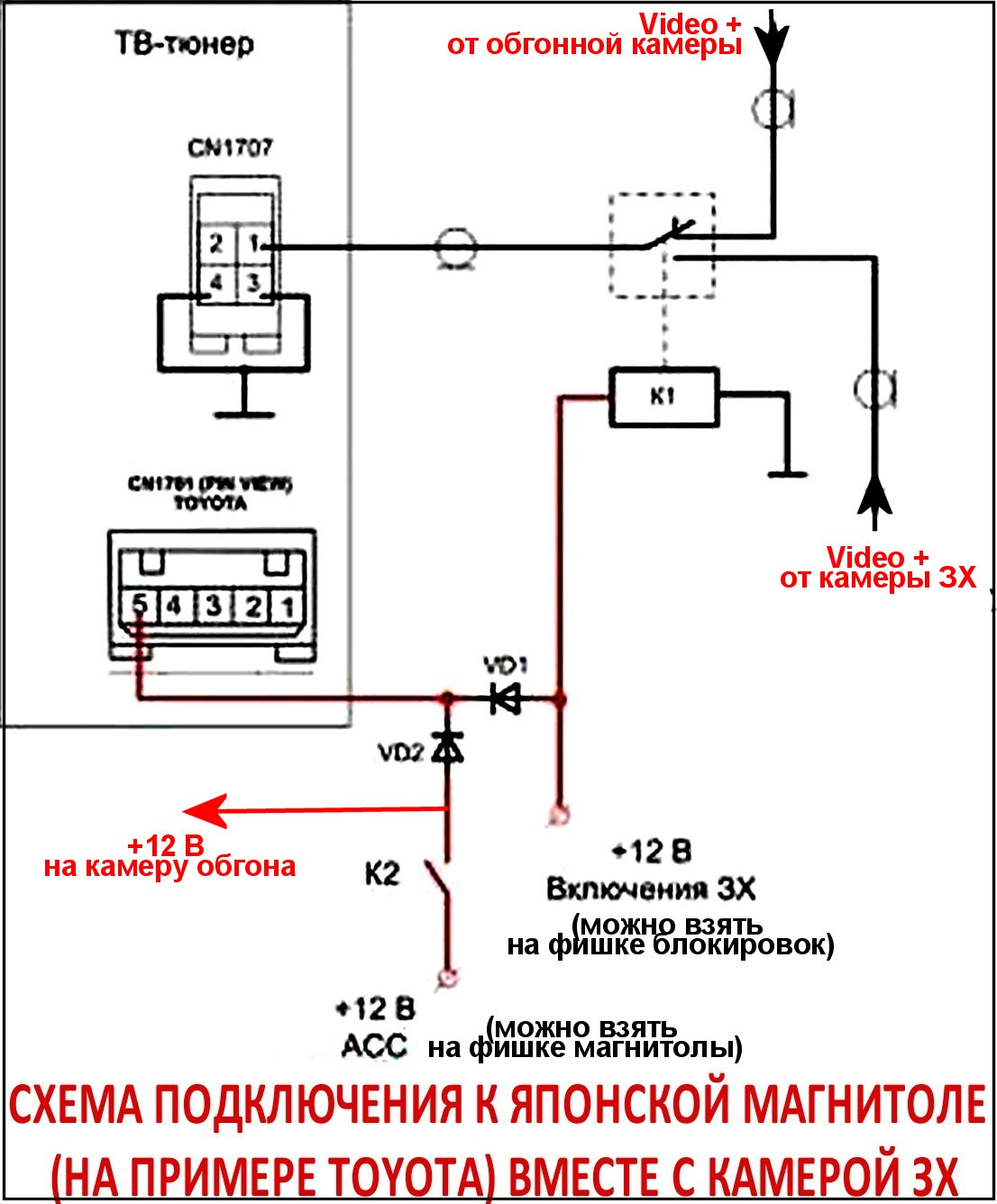 Схема подключения камеры обгона к магнитоле