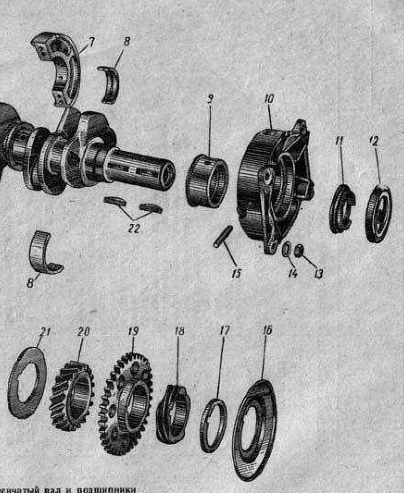 Сборка двигателя мотоцикла урал. Шайба коленвала Москвич 412. Подшипник коленвала Урал мотоцикл. Коленвал двигателя мотоцикла Урал. Шайба стопорная на коленвал МТЗ 82.
