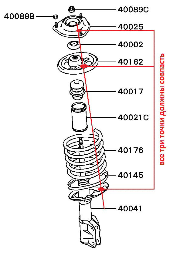 Порядок сборки амортизатора Ребилд передних суппортов и ещё по мелочи - Mitsubishi Airtrek, 2 л, 2001 года п