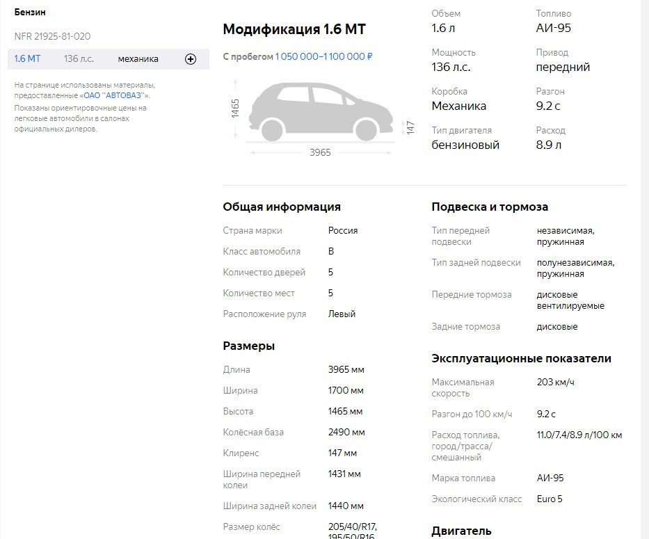 Реальный коэффициент лобового сопротивления(CX) Калины-2: когда ну ...
