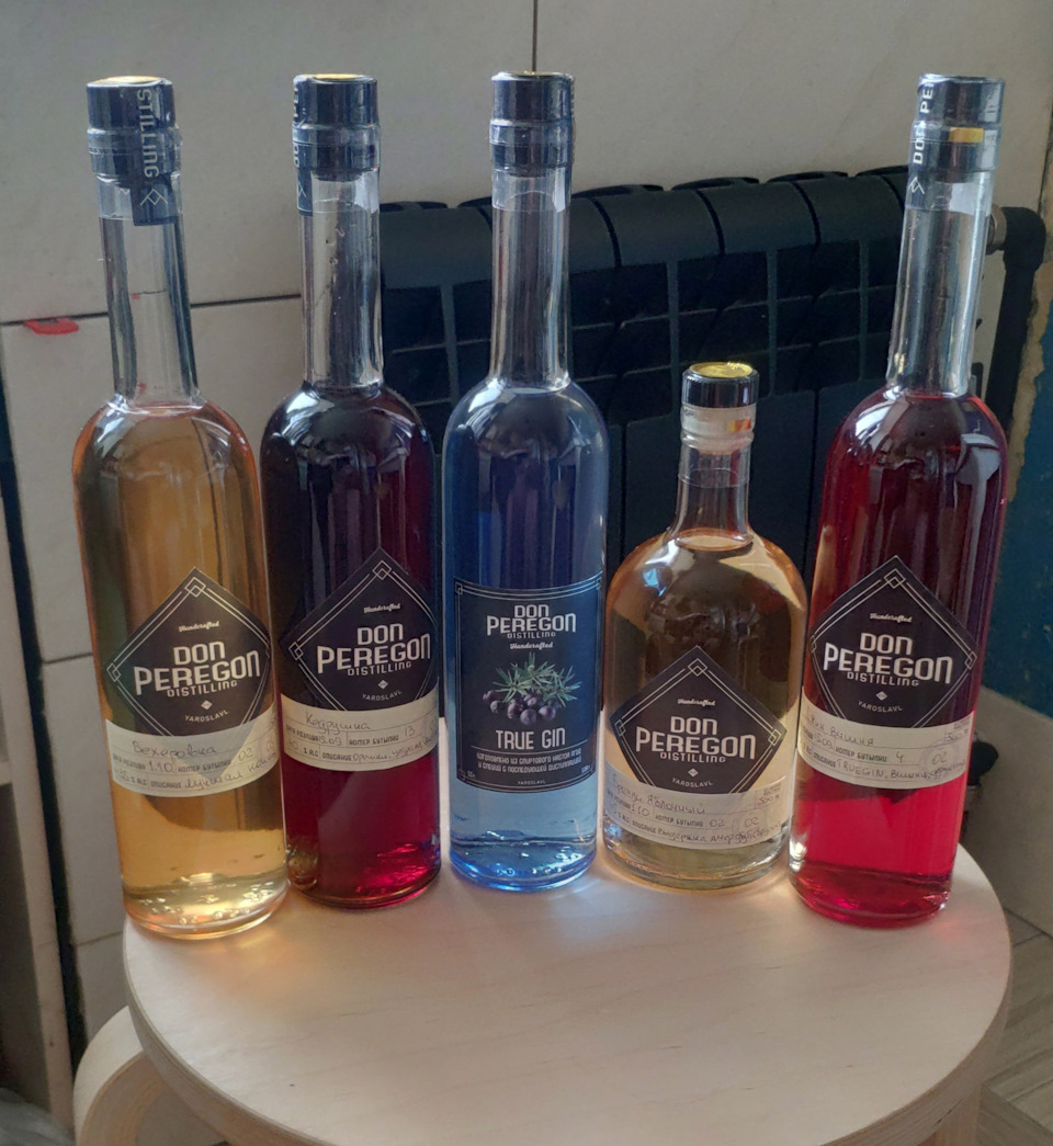 Крафтовые напитки, часть 2. — Сообщество «Food & Wine» на DRIVE2