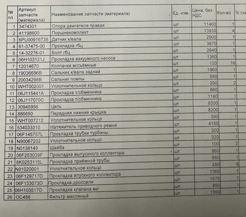 WHT007212 уплотнительное кольцо VAG | Запчасти на DRIVE2