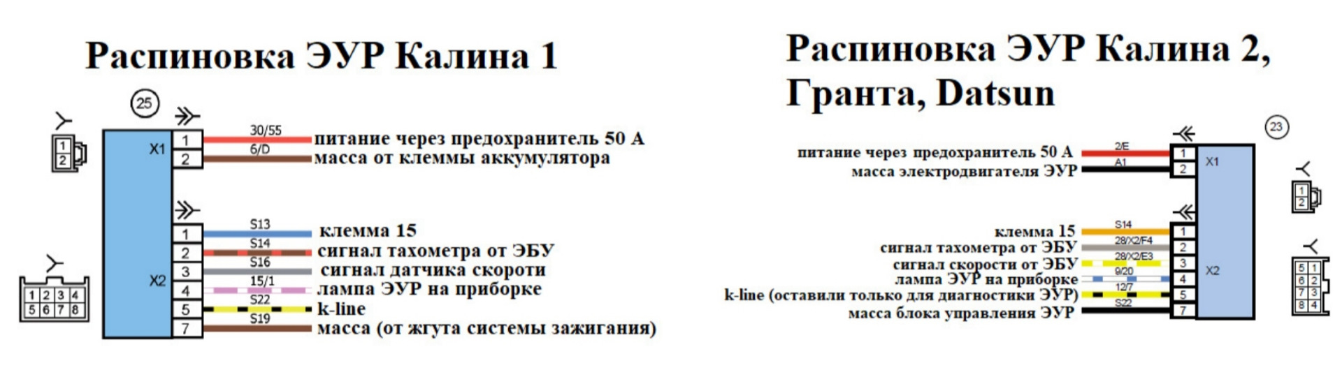 Блок Управления Эур Калина Купить