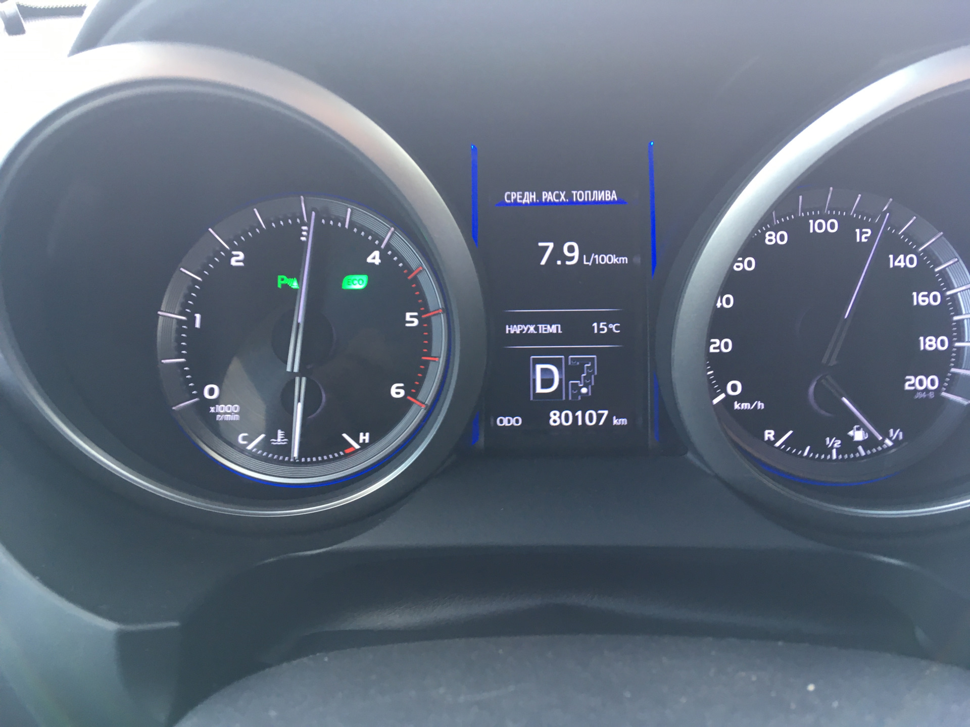 Прадо контроль скорости. Land cruiser prado расход топлива. Расход топлива ленд крузер 200. Land cruiser prado расход топлива. Тойота прадо 150 спидометр.