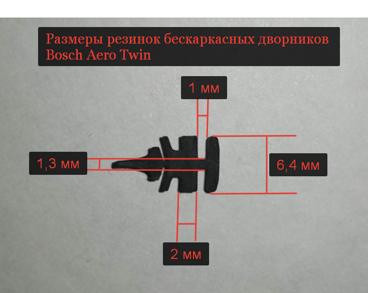 Размеры резинок