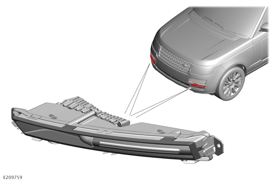 Передние и задние противотуманные фары Range Rover 2018, 2019, 2020 ...