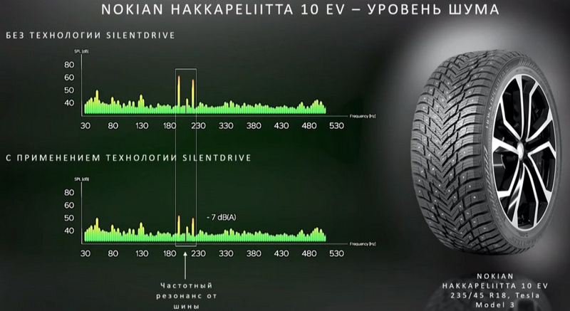 Nokian hakkapeliitta на ниву. 0GVpP7G86lewqDJExiOWbVtu1mg 960. Nokian hakkapeliitta на ниву фото. Nokian hakkapeliitta на ниву-0GVpP7G86lewqDJExiOWbVtu1mg 960. картинка Nokian hakkapeliitta на ниву. картинка 0GVpP7G86lewqDJExiOWbVtu1mg 960. В преддверие зимнего периода решил осмотреть зимнюю резину, как оказалось не зря в одном из колес сидит саморез, но дело не об этом. На днях писал отзыв о летней резине, так подумал, почему бы и не написать о зимней мало ли кому пригодится при выборе.