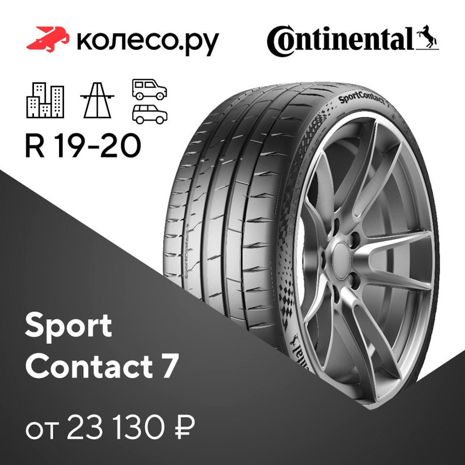 Сегмент шин. Black Tyres шины. Спортивное колесо. Сегментные шины Пирелли. Континенталь премиум 7