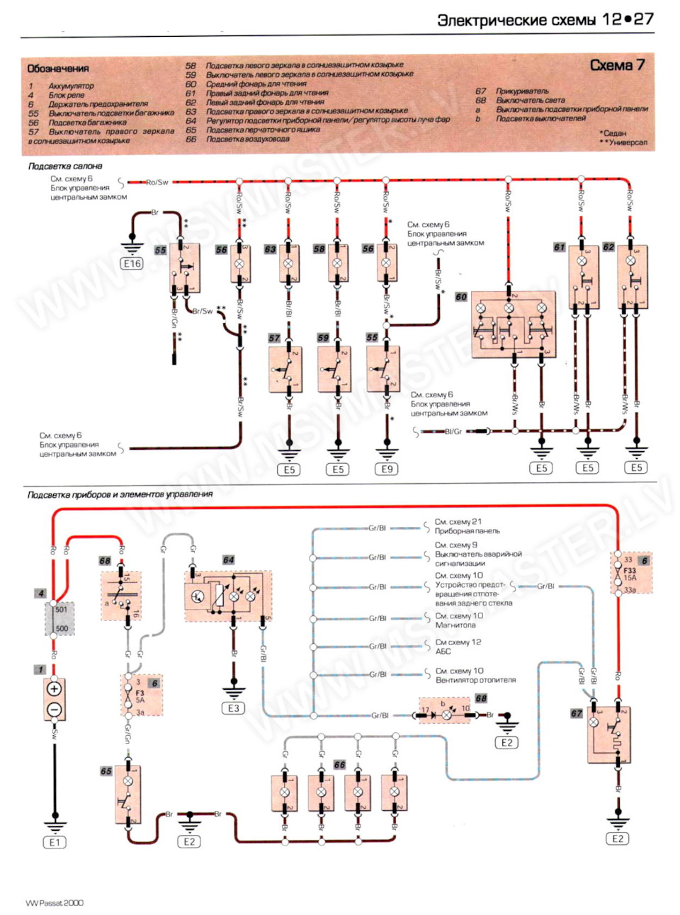 VW Passat B5 Схемы электрооборудования