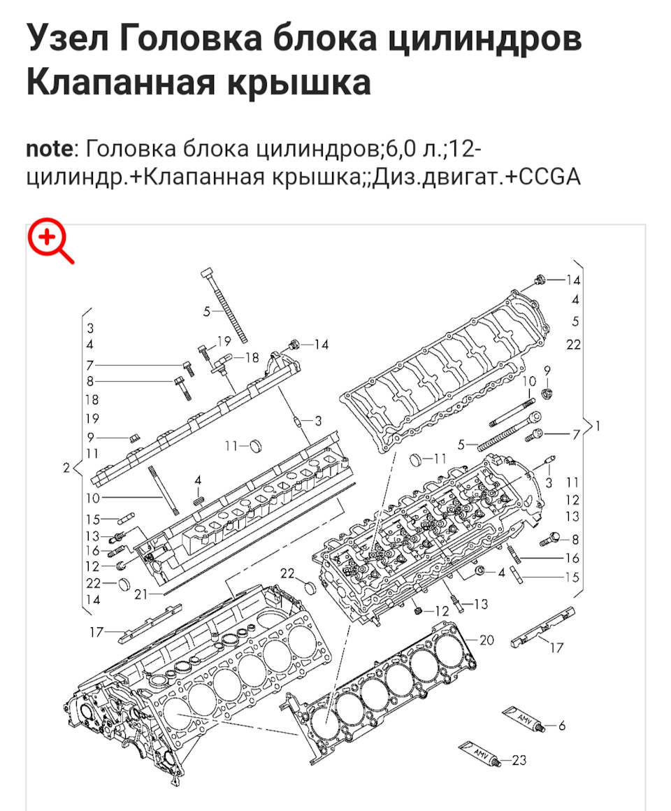 Фото в бортжурнале Audi Q7 (1G)