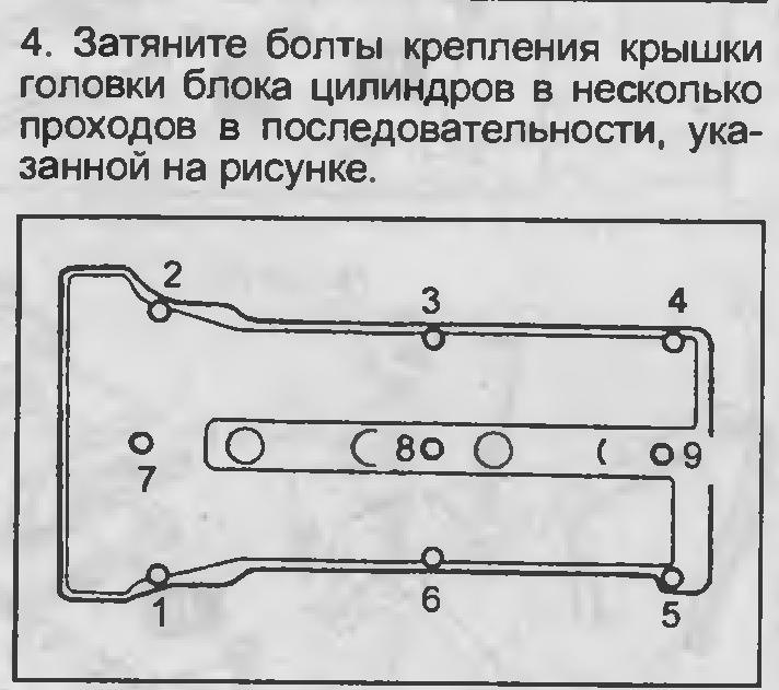 Схема затяжки клапанной крышки нива шевроле