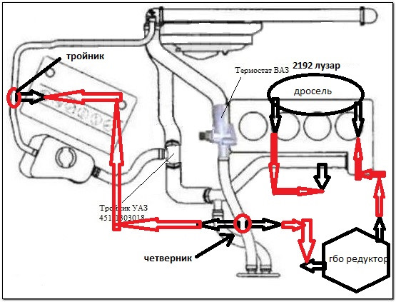 Схема термостата ваз 2107 карбюратор