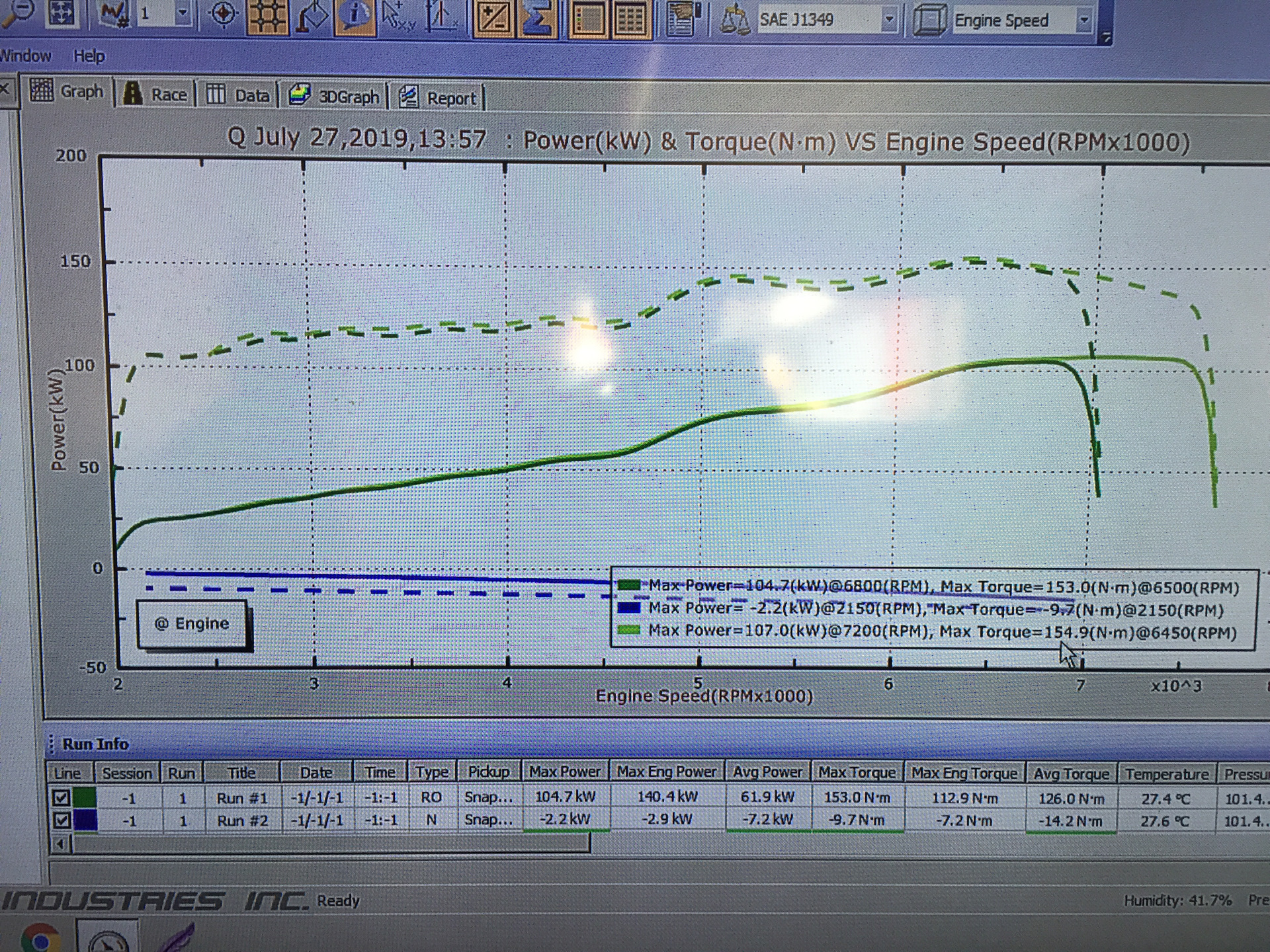 Настройка мотор. Pumotix горячие клавиши. Настройка мотор. Настройка мотор. Настройка двигателя.