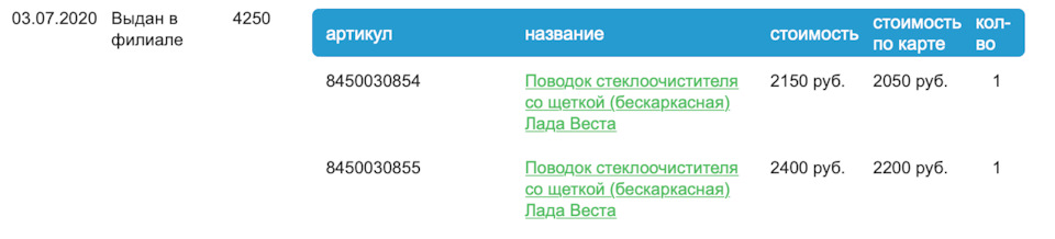 Фото в бортжурнале Lada Vesta SW Cross (1G). Запчасти на фото: 8450030854, 8450030855