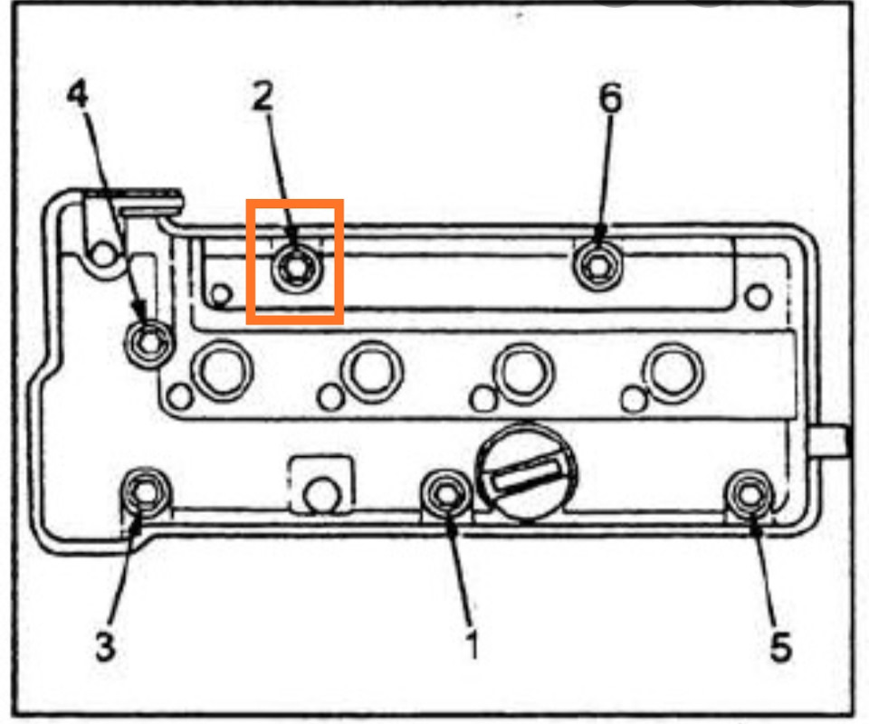 Схема затяжки крышки клапанов на ваз 2107