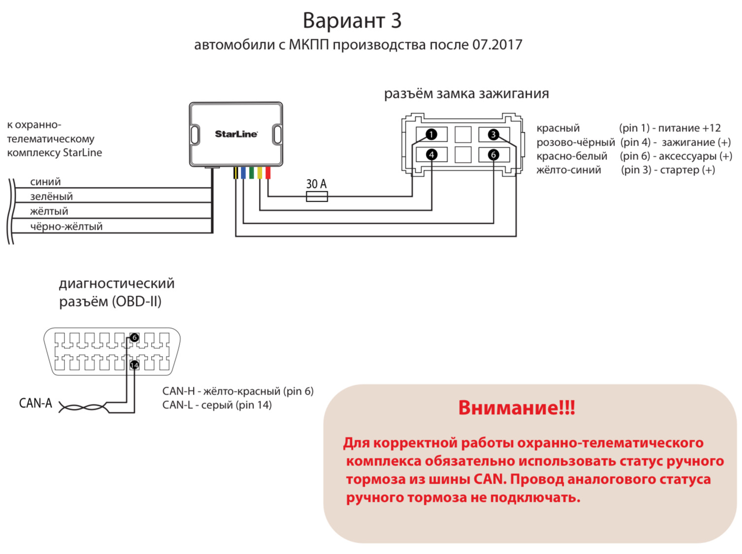 Can шина лада веста где находится