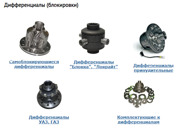 ‼ВАЖНОЕ! ЧТО НУЖНО ЗНАТЬ ОБ ЭКСПЛУАТАЦИИ САМОБЛОКИРУЮЩИХСЯ ...