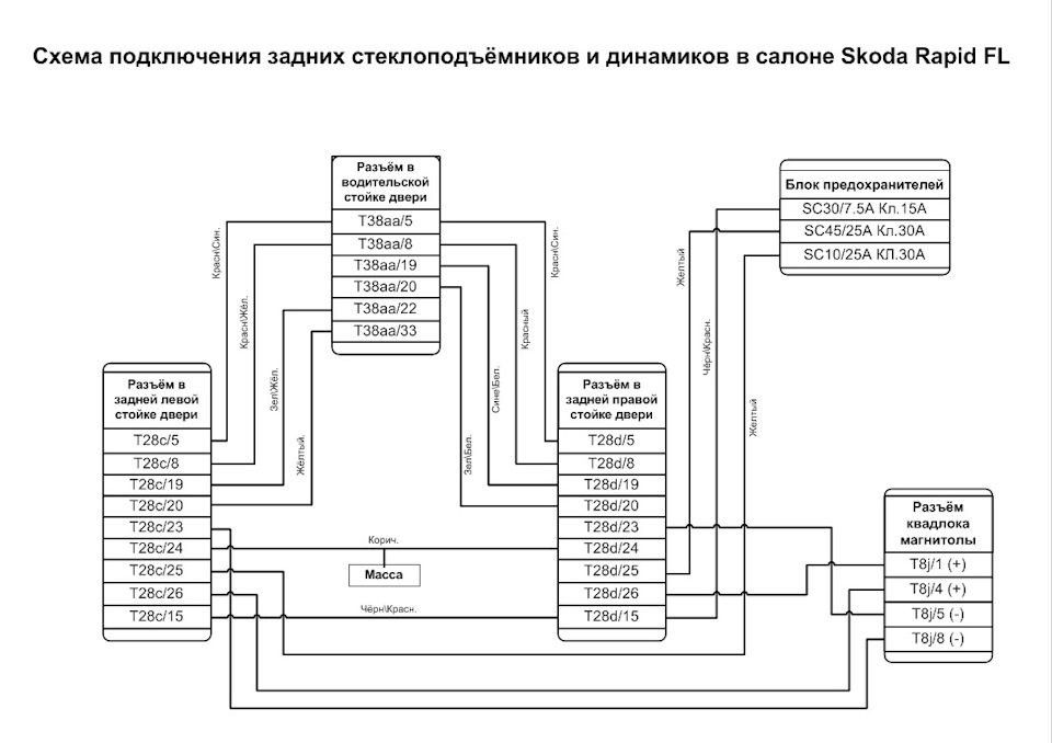 Fabia 2 схема стеклоподъемников