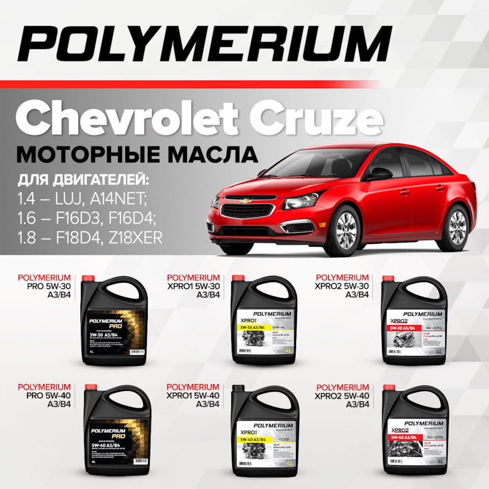 Какое масло подходит для CHEVROLET CRUZE — Polymerium | Полимериум на DRIVE2