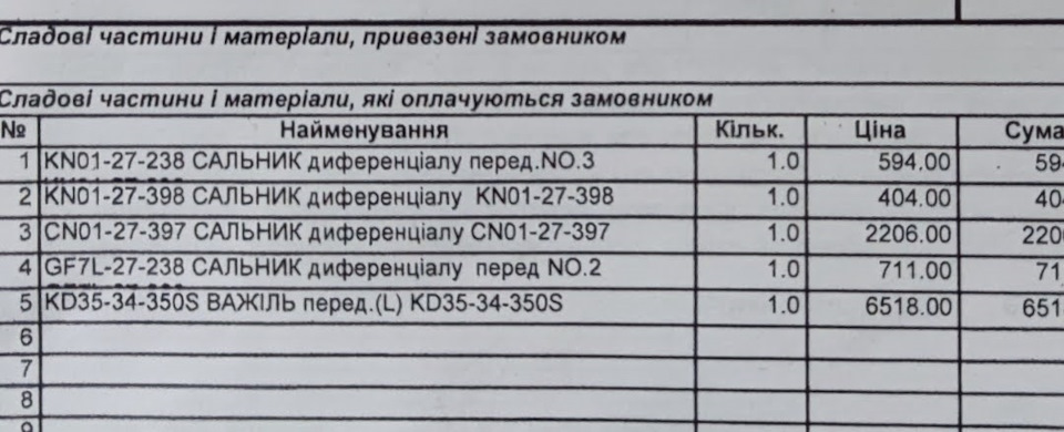 запотевание раздаточной коробки чем грозит. запотевание раздаточной коробки чем грозит фото. картинка запотевание раздаточной коробки чем грозит. смотреть фото запотевание раздаточной коробки чем грозит. смотреть картинку запотевание раздаточной коробки чем грозит.